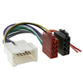Radio adapter RENAULT from 2012