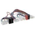 Hands-free adapter DACIA, RENAULT, MERCEDES Citan,...
