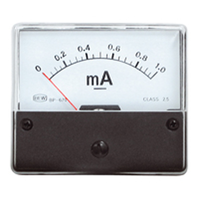 Panel-mount measuring instrument 0 -     1mADC