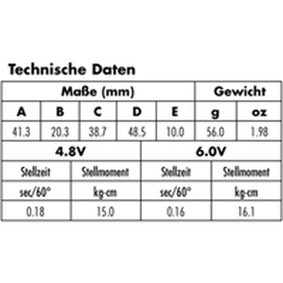 Servomotor analog metal gear