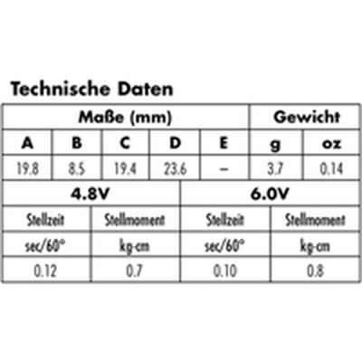 Servomotor analog plastic gear