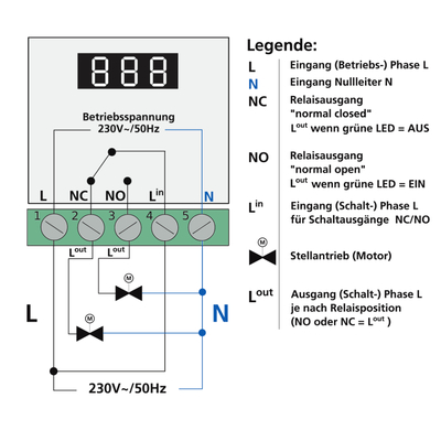 Raumthermostat mit LED-Display 5-30�C 110-230V 7A