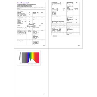 LED tube 150cm 20W 2200 lumens 6500K&nbsp;cool white T8 - CorePro