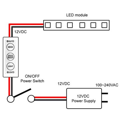 LED Inline- Controller/ Dimmer 1 Kanal 12VDC / 60 Watt