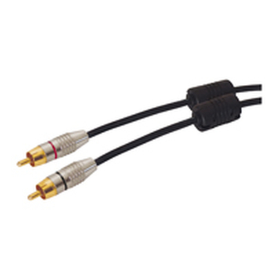 USB > Audio Analog > Digitalwandler