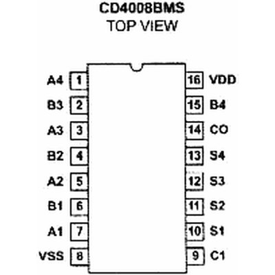 CD 4008 / MC 14008BCP / TC 4008 4-bit Full Adder With Parallel Carry Out