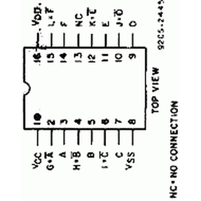 CD4009 / HCF4009UBE  Sechs invertierende Puffer