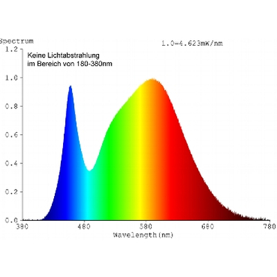 LED Strahler 3W warmwei� 3000K - H35COB