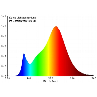 LED Strahler 5W warmwei� 3000K -  H50COB