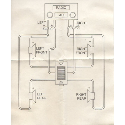 Fader Front / Rear