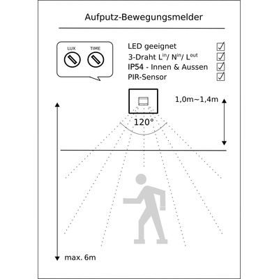 Motion detector 120� for damp rooms IP54