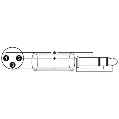 1 x XLR male / 1 x Jack 6,35 symmetrisch 2,0m